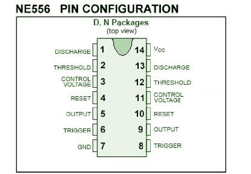 [Slika: NE556-pinout.jpg]