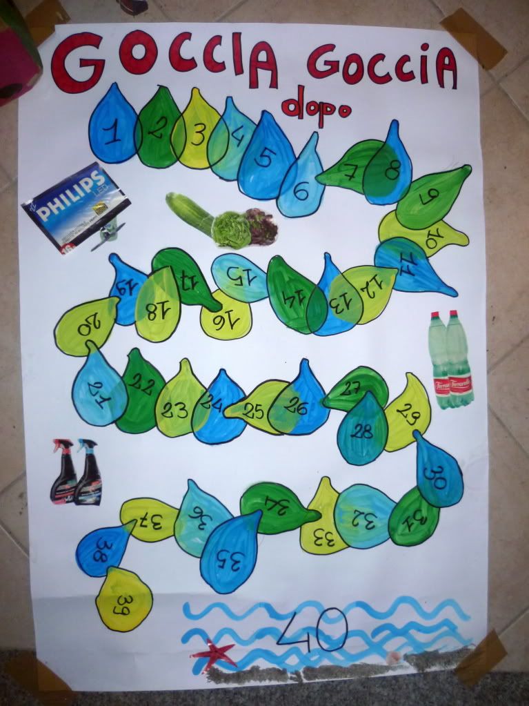quiz ecologico