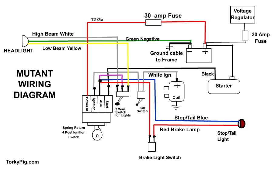 2003 Sportster 1200 S Wiring Question