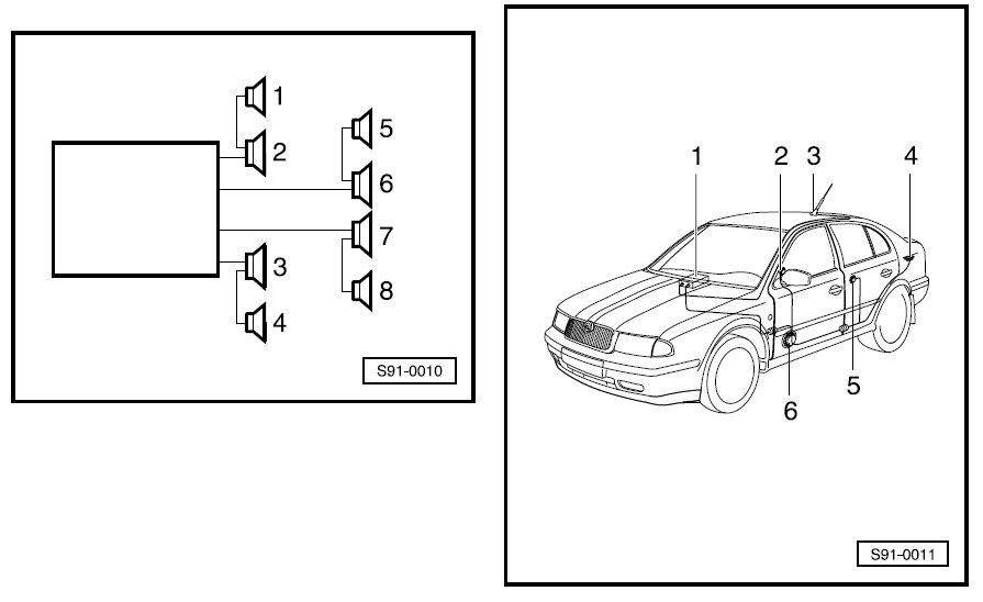 front tweeters not working Skoda Octavia Mk I (19962004) BRISKODA