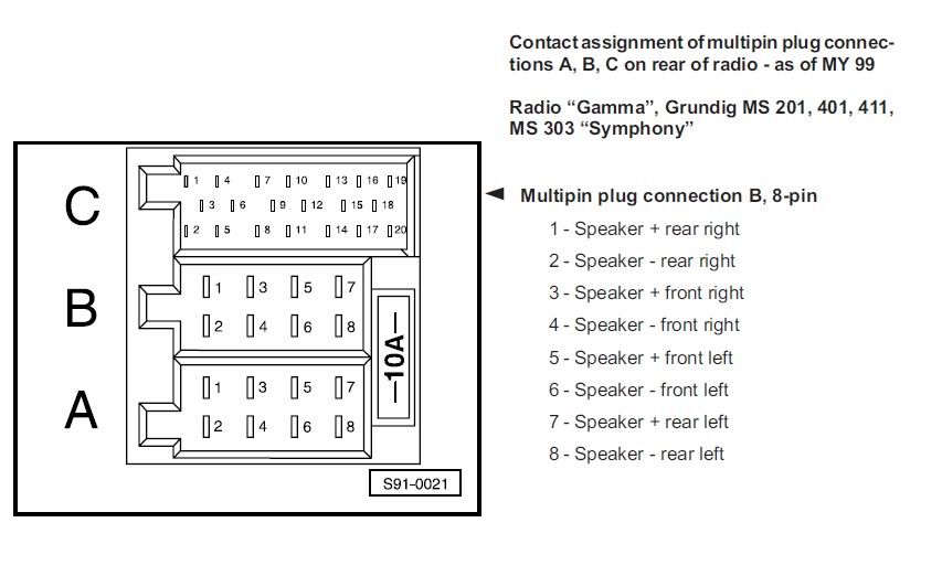 front tweeters not working Skoda Octavia Mk I (19962004) BRISKODA