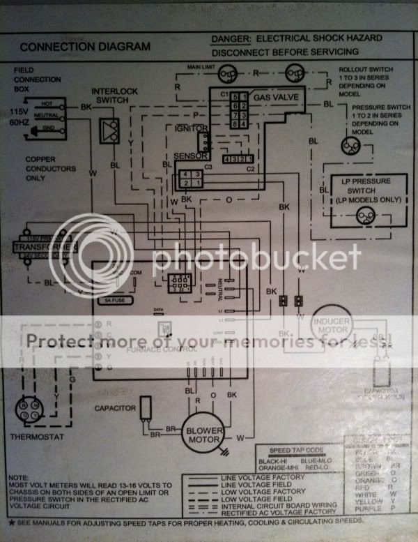 Furnace fan stays ON even set at AUTO - Canadian TV, Computing and Home ...